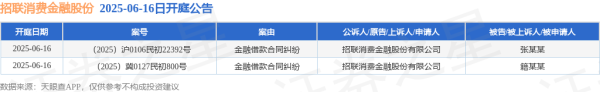在线股票配资查询门户 招联消费金融股份作为原告/上诉人的2起涉及金融借款合同纠纷的诉讼将于2025年6月16日开庭